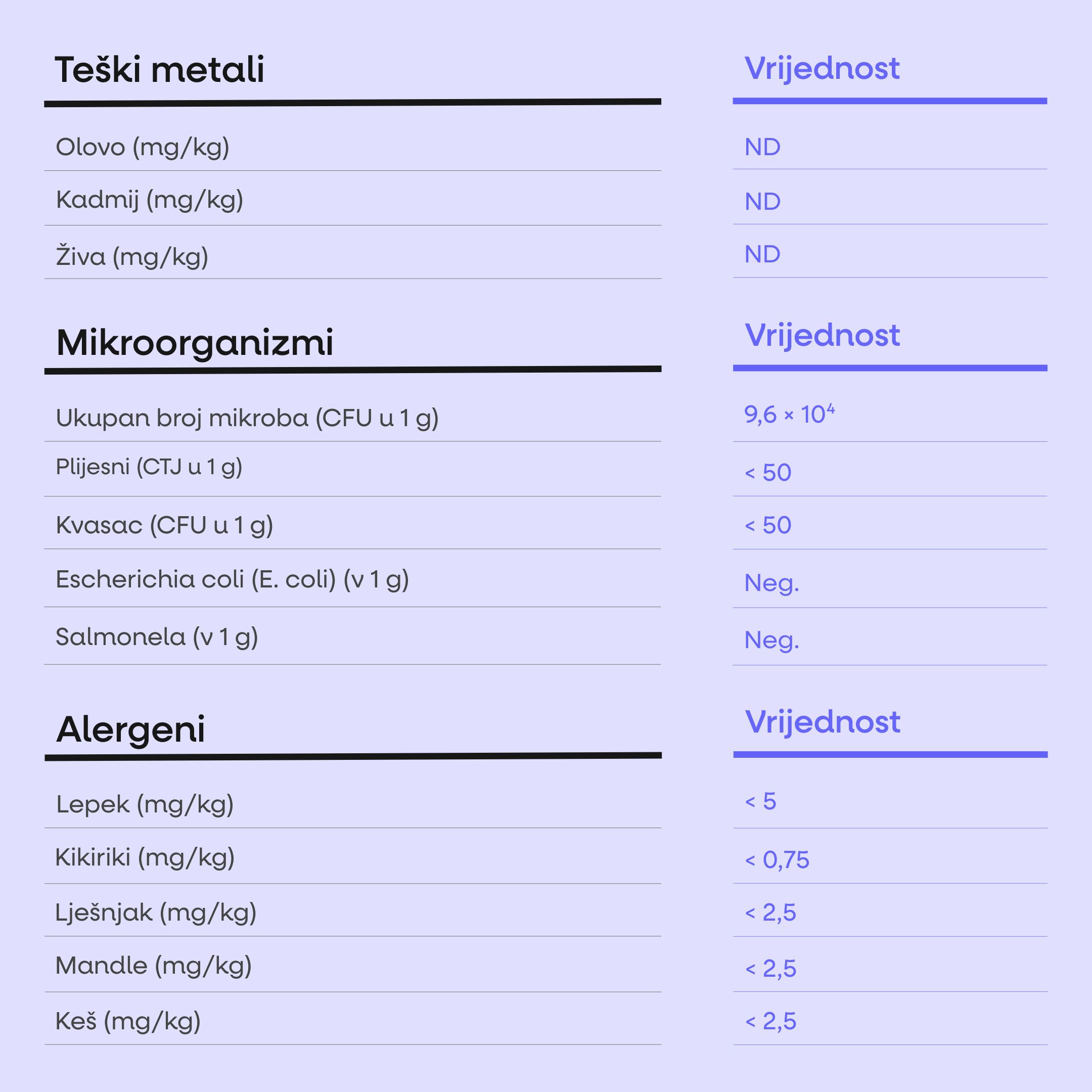 (Chorvatština) - 2025-09-16T122527.609